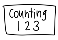 Counting 123 Silicone Learning Mat