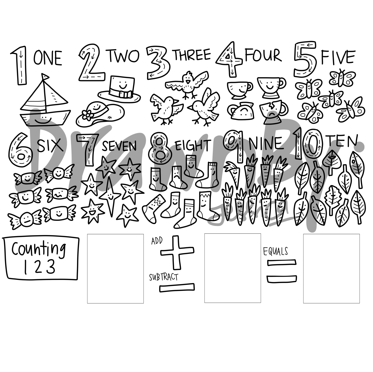 Counting 123 Silicone Learning Mat